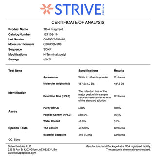 TB-4 Frag Certificate of Analysis | Strive Peptides