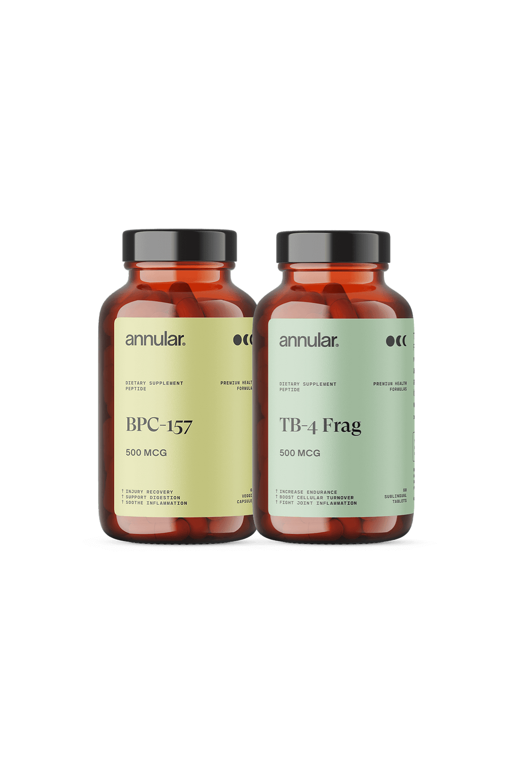 Wolverine Stack – Annular Premium Health Formulas